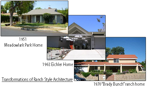 Ranch Style Homes