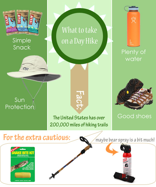 What to take on a day hike